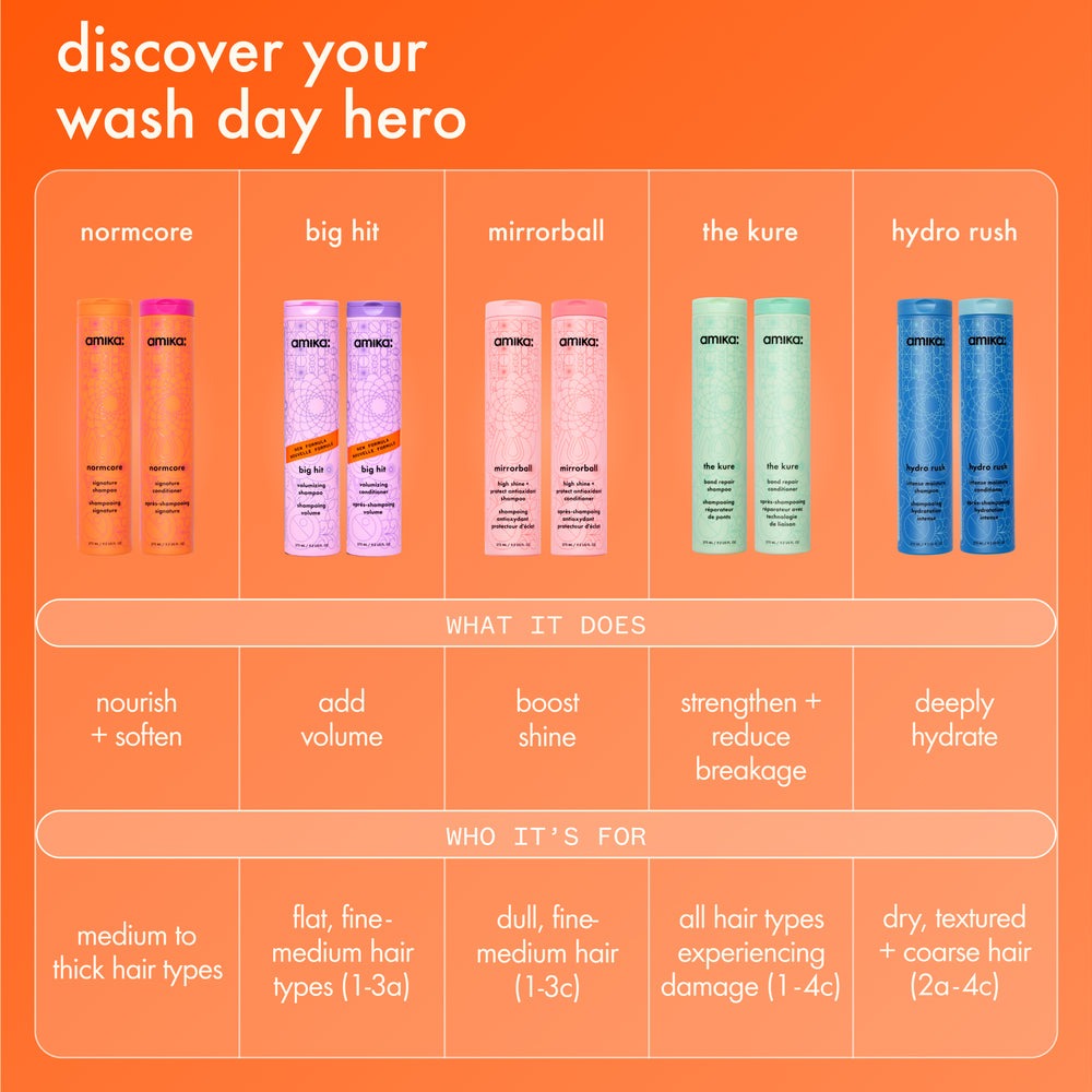 hydro rush | intense moisture shampoo