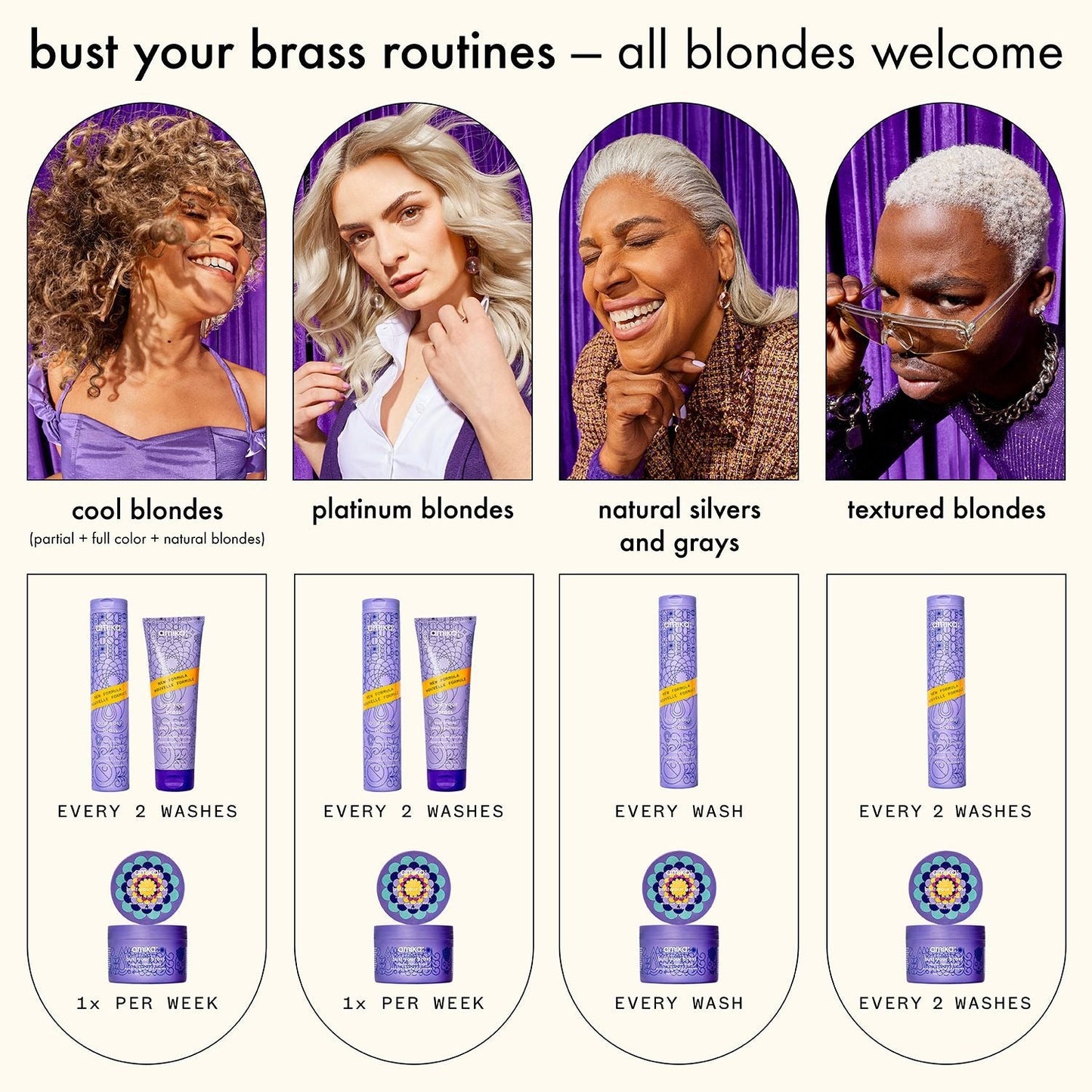 super-sized blonde set | bust your brass cool blonde shampoo + conditioner + intense repair hair mask